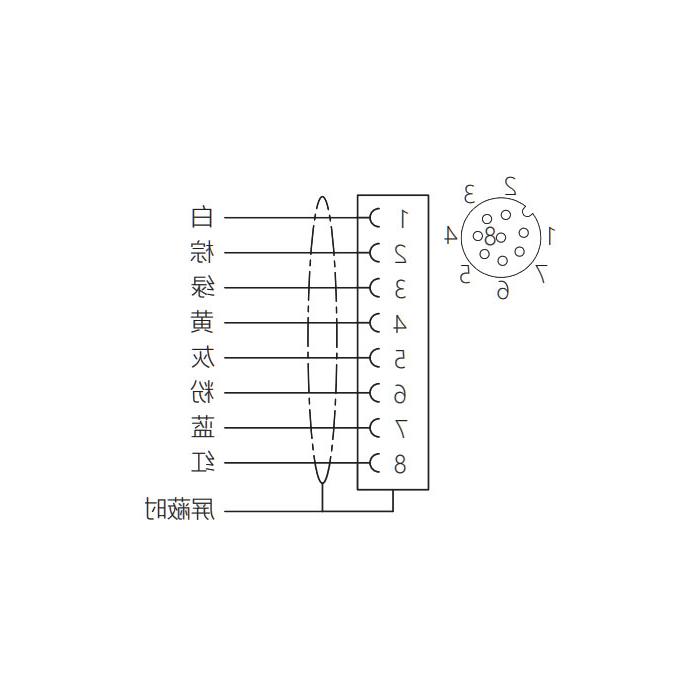 M12 8Pin, straight male, flange socket, front mounting, suitable for PCB mounting, 64SB21P