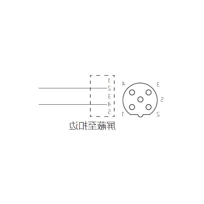 M12 5Pin female straight, B-coded, single-end precast PUR flexible cable, shielded, purple sheath, 0C4001-XXX